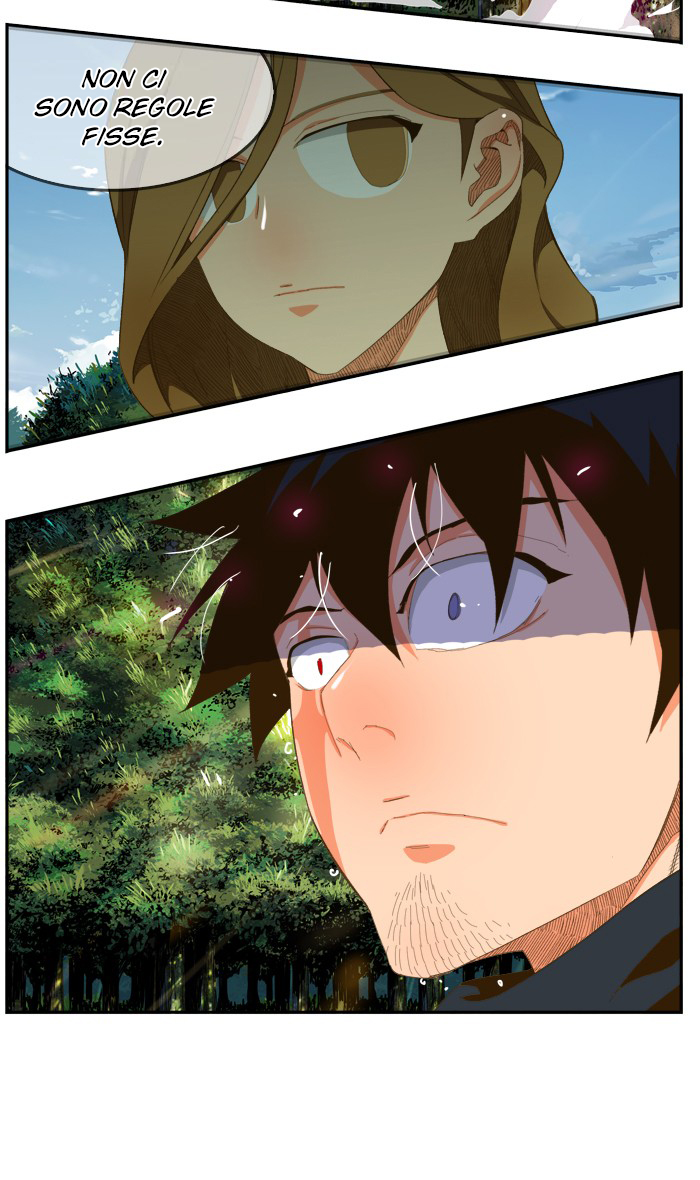 Read The God of High School IT Manga Online