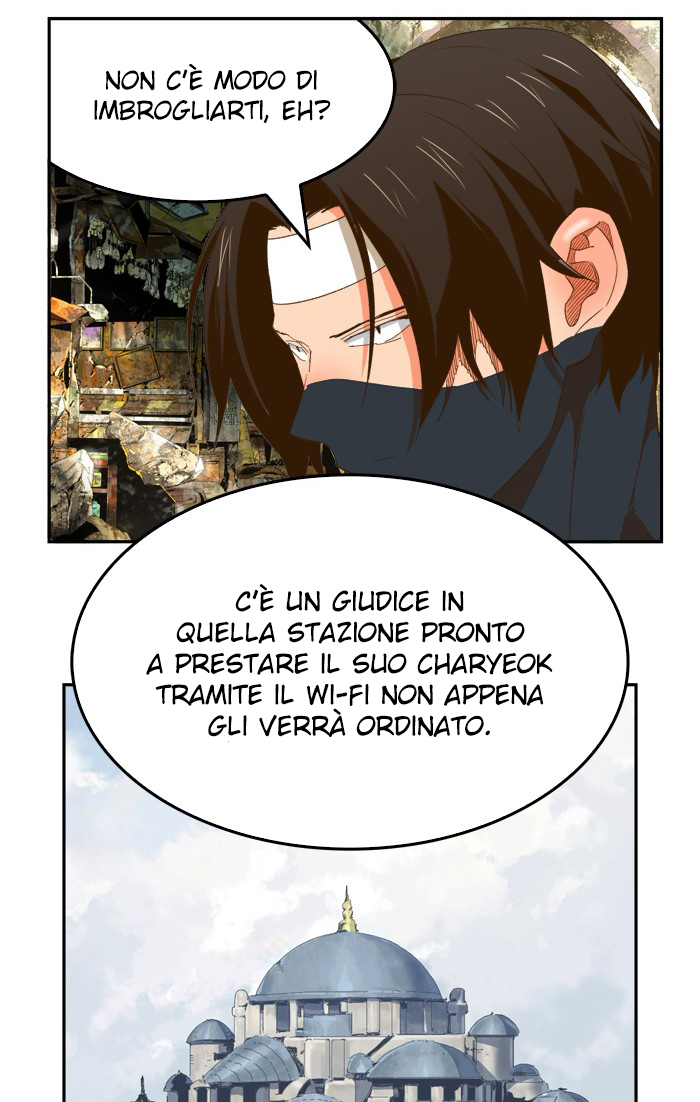 Read The God of High School IT Manga Online