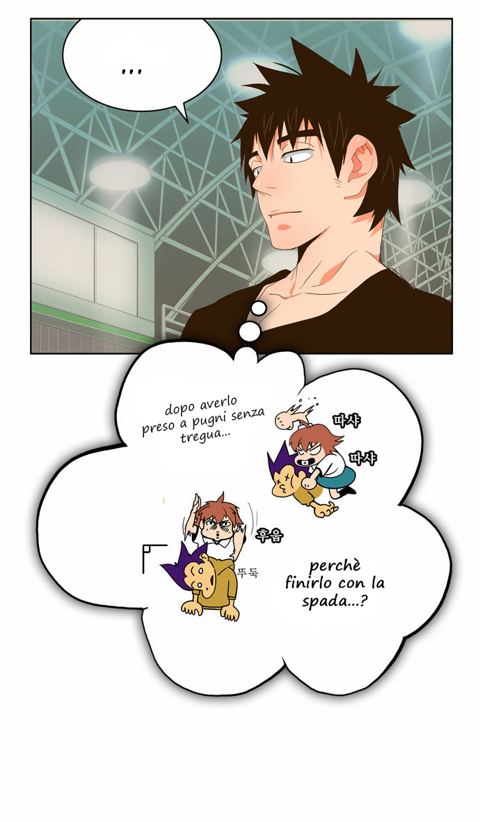 Read The God of High School IT Manga Online