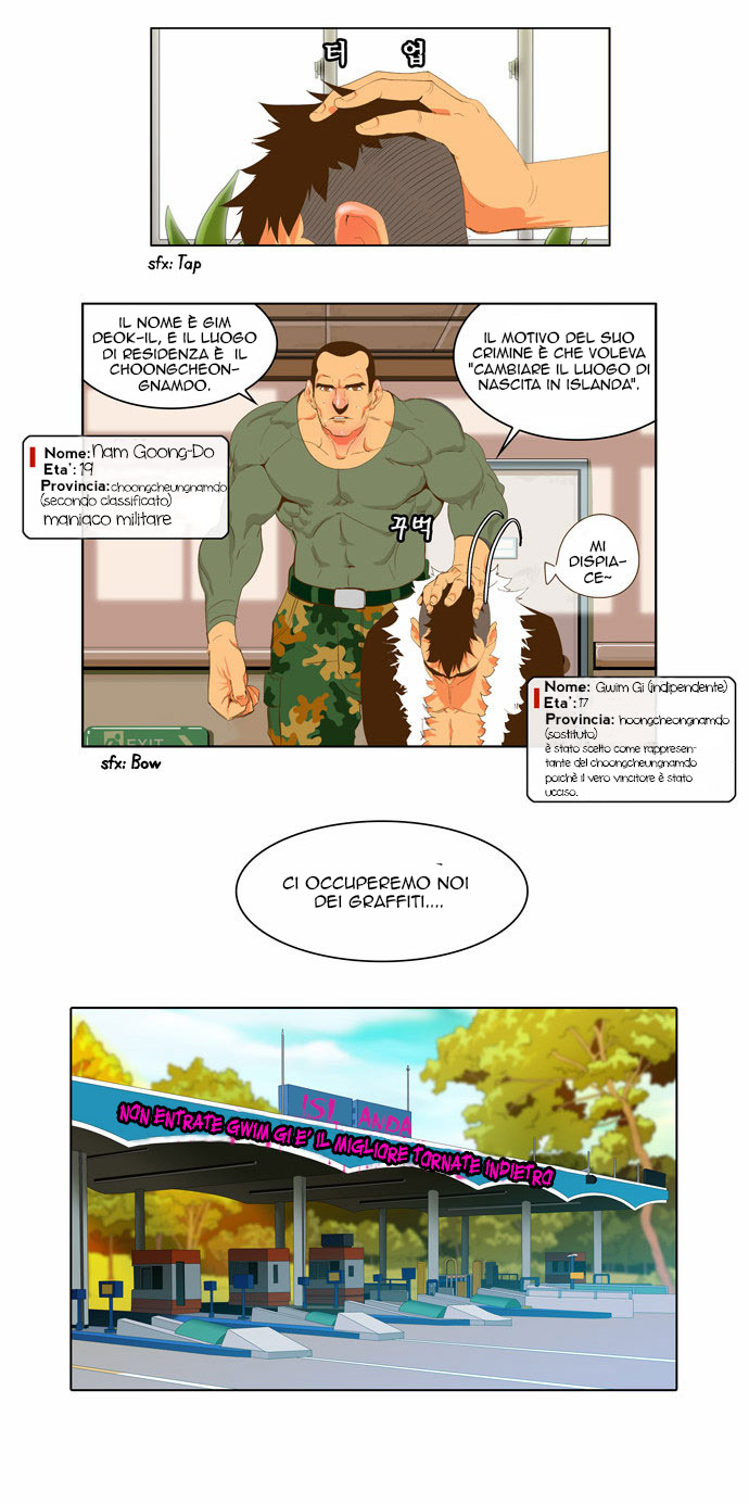 Read The God of High School IT Manga Online