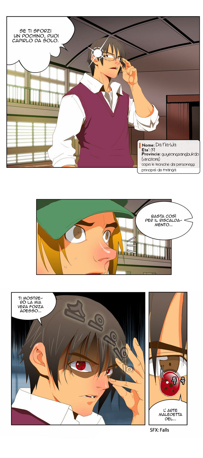 Read The God of High School IT Manga Online