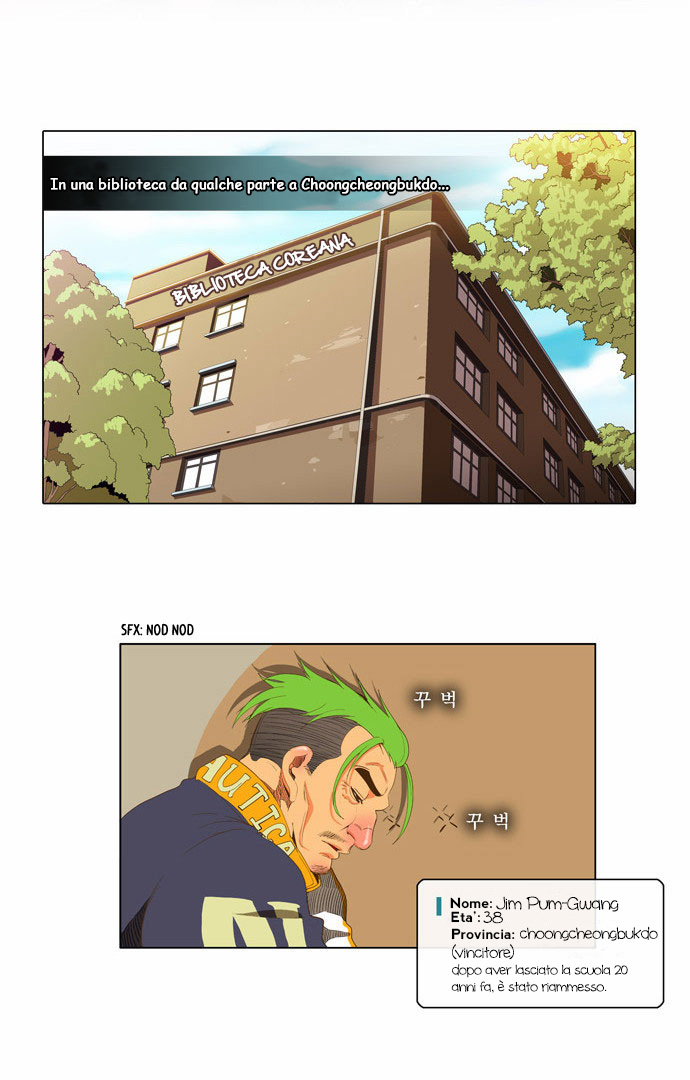 Read The God of High School IT Manga Online