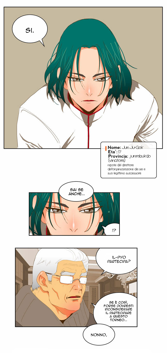 Read The God of High School IT Manga Online