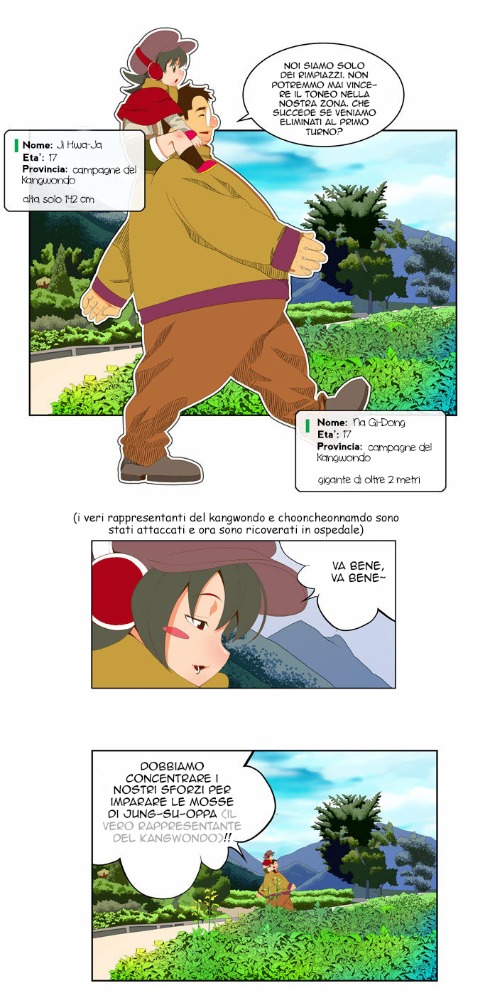 Read The God of High School IT Manga Online