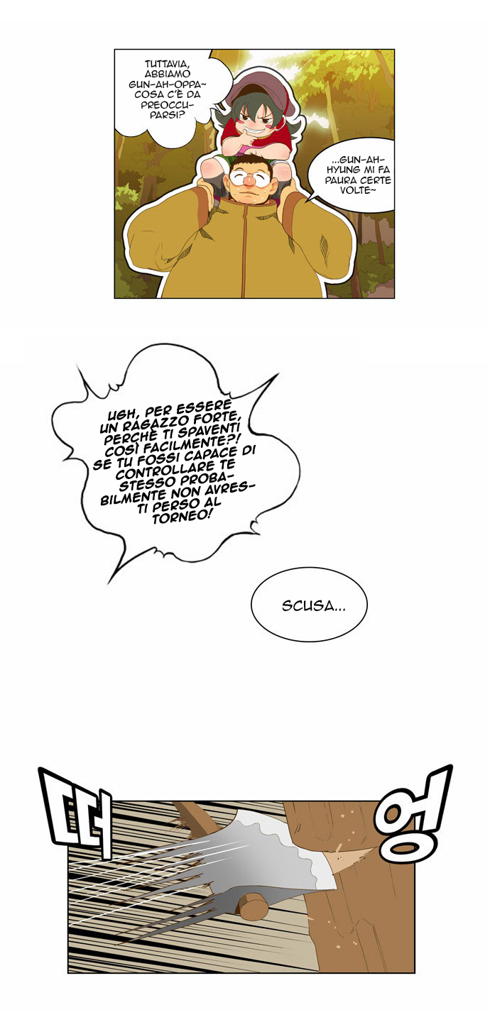 Read The God of High School IT Manga Online