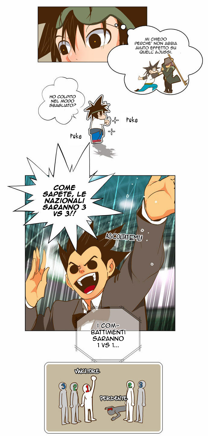 Read The God of High School IT Manga Online