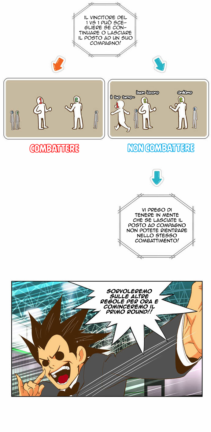 Read The God of High School IT Manga Online