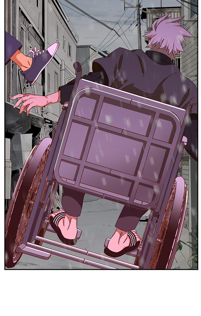 Read The God of High School IT Manga Online