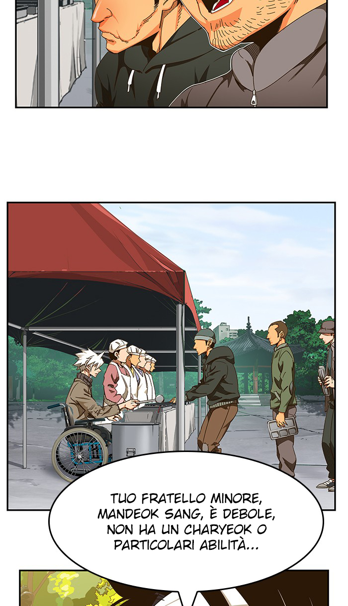 Read The God of High School IT Manga Online