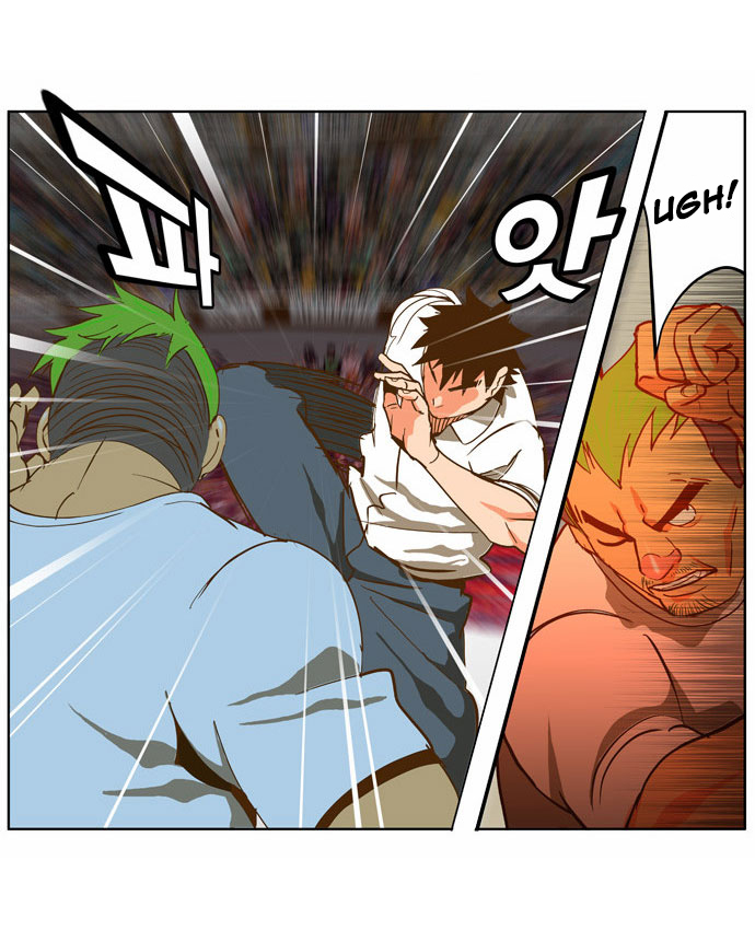 Read The God of High School IT Manga Online