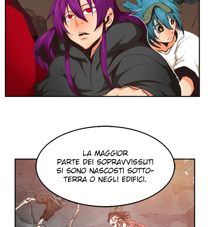 Read The God of High School IT Manga Online