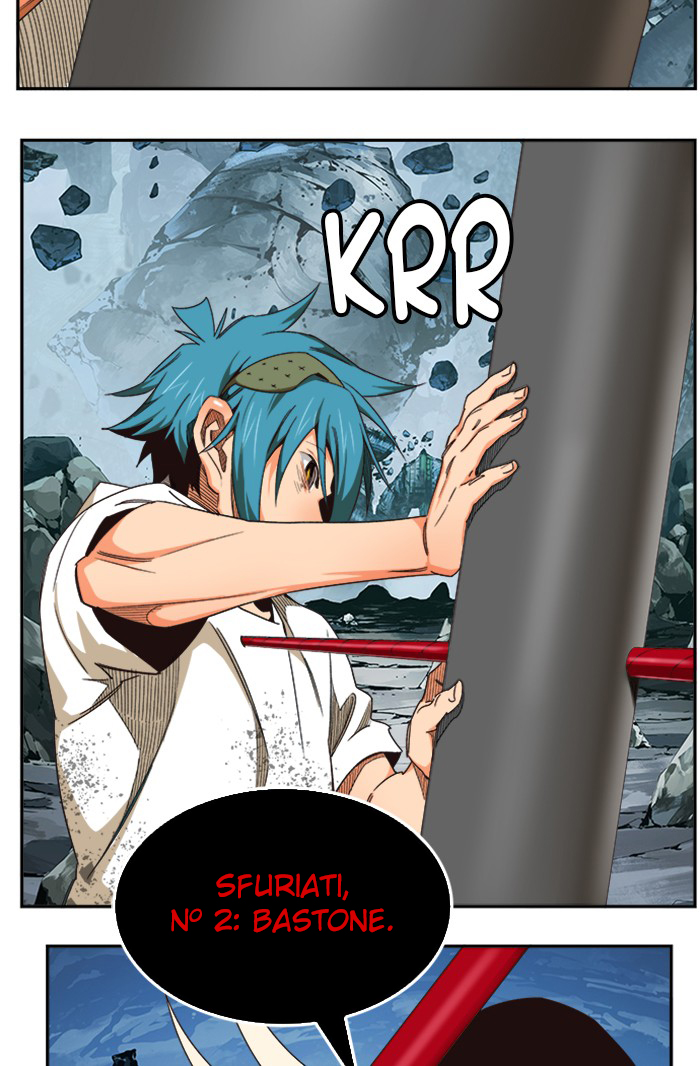 Read The God of High School IT Manga Online