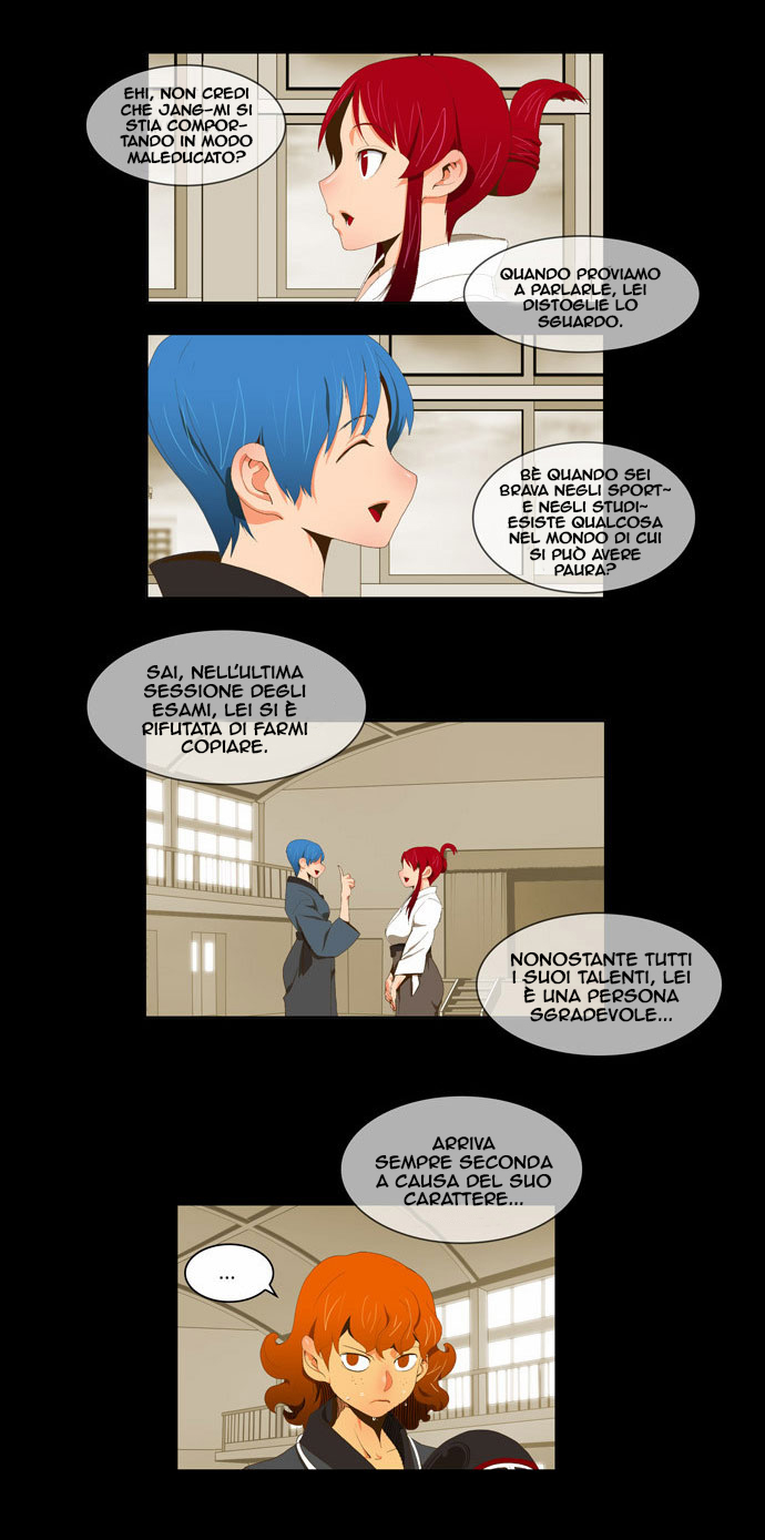 Read The God of High School IT Manga Online