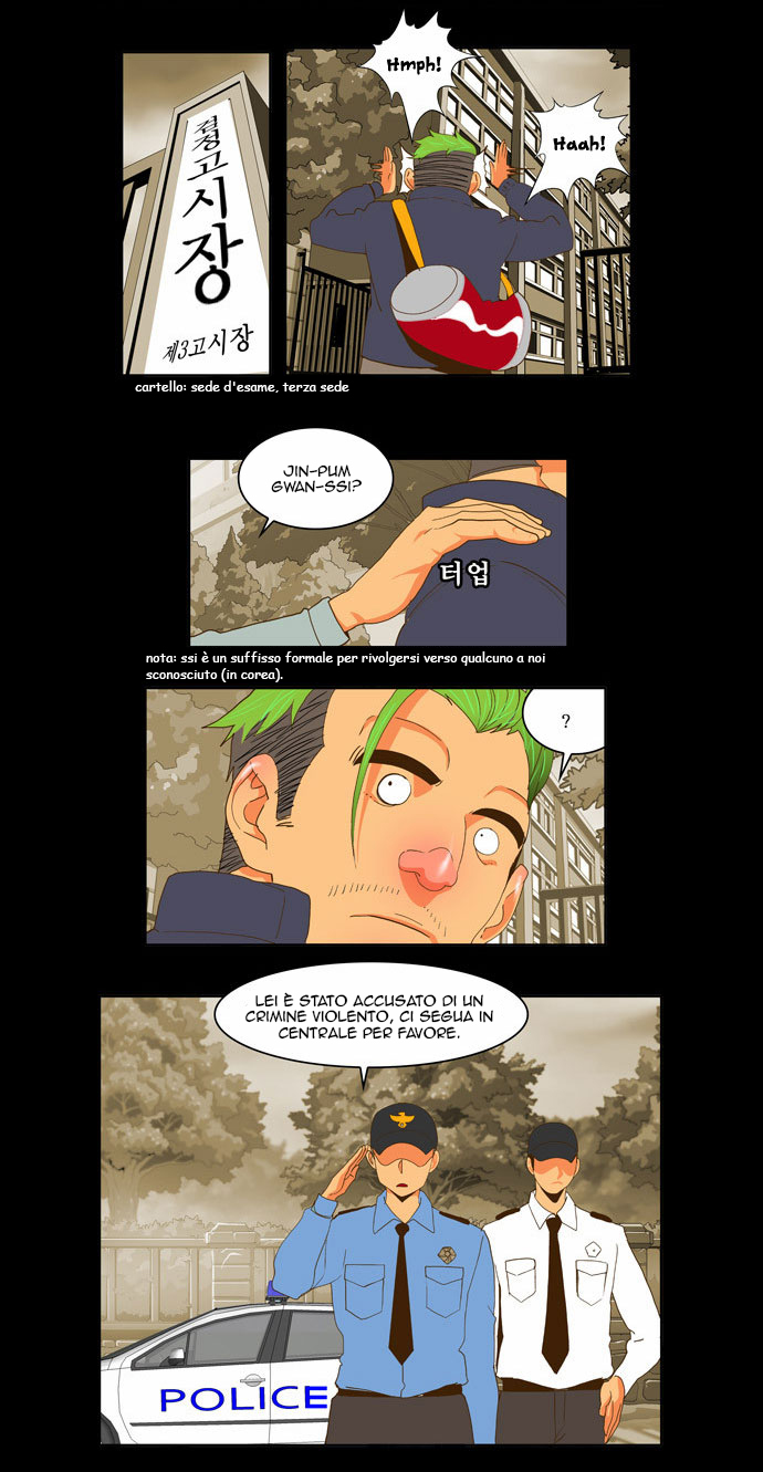 Read The God of High School IT Manga Online