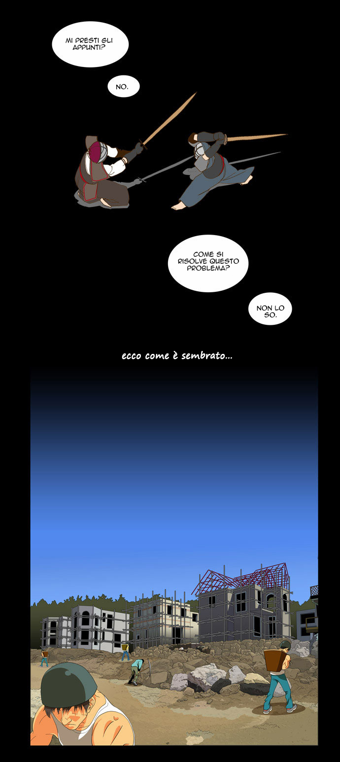 Read The God of High School IT Manga Online