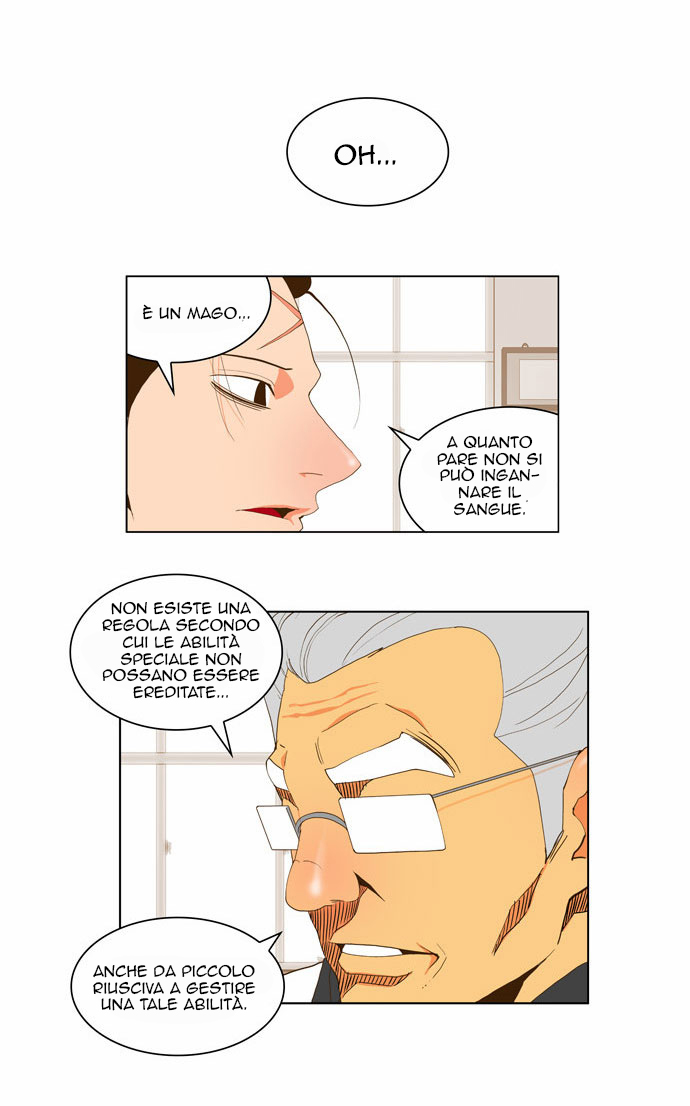 Read The God of High School IT Manga Online