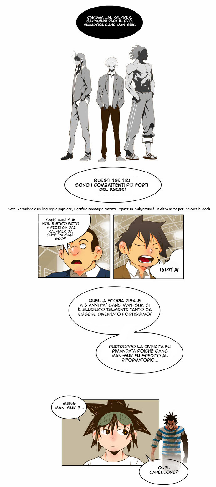Read The God of High School IT Manga Online