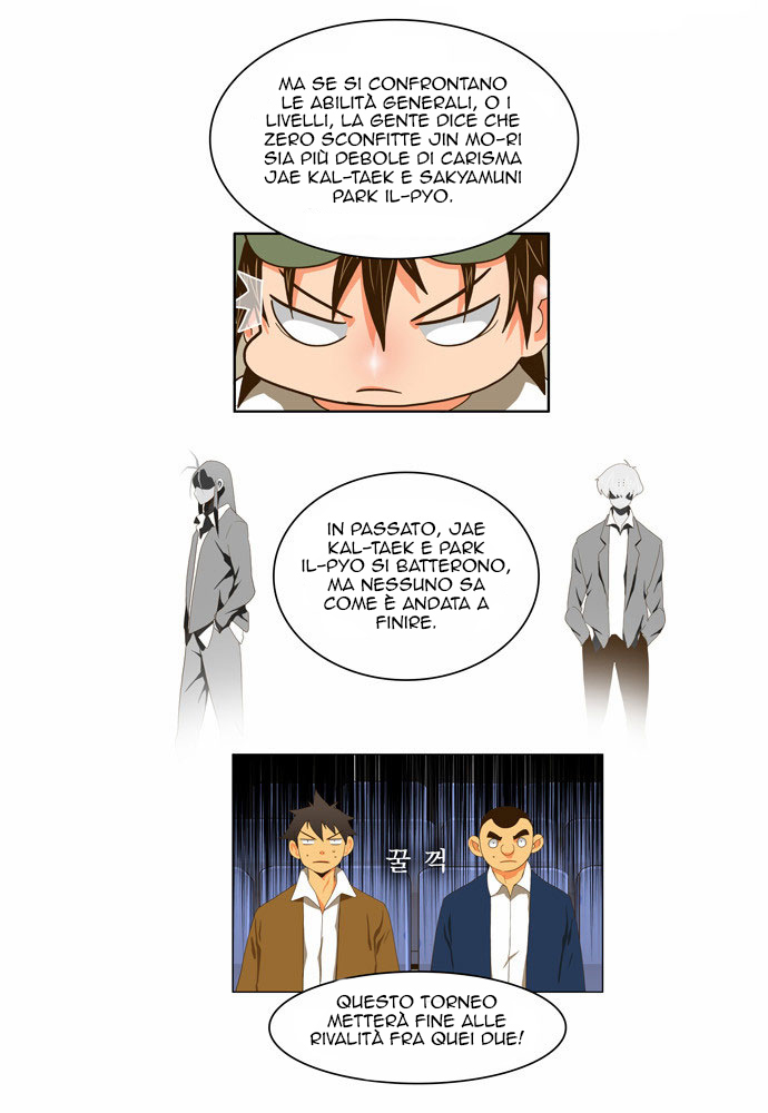 Read The God of High School IT Manga Online