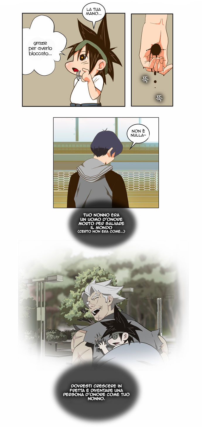 Read The God of High School IT Manga Online