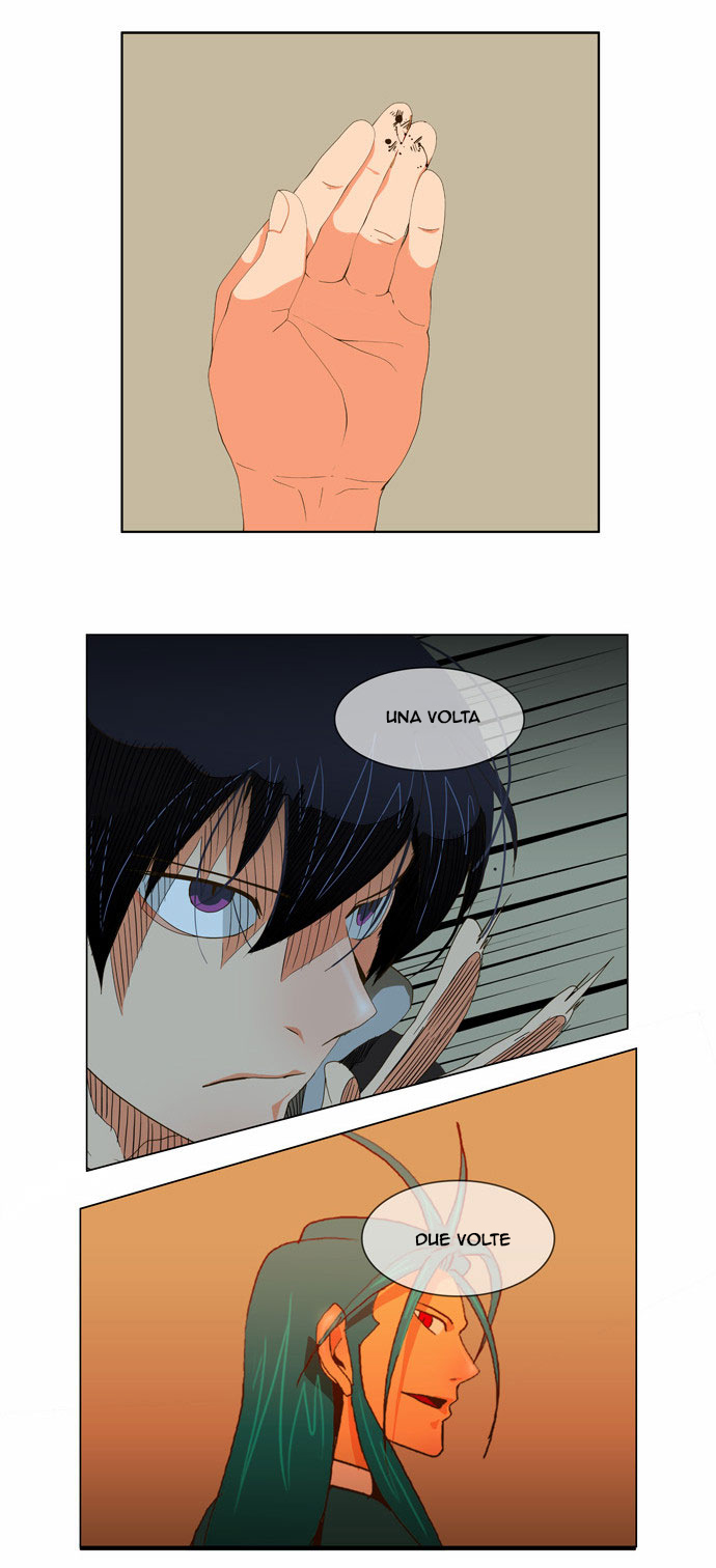 Read The God of High School IT Manga Online