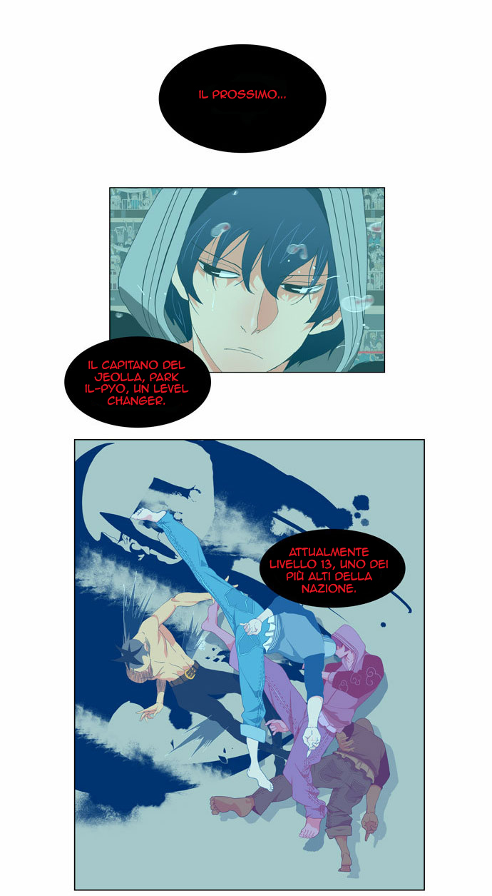 Read The God of High School IT Manga Online