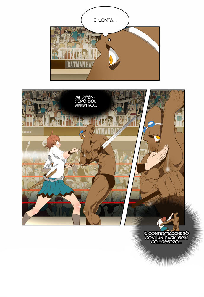 Read The God of High School IT Manga Online