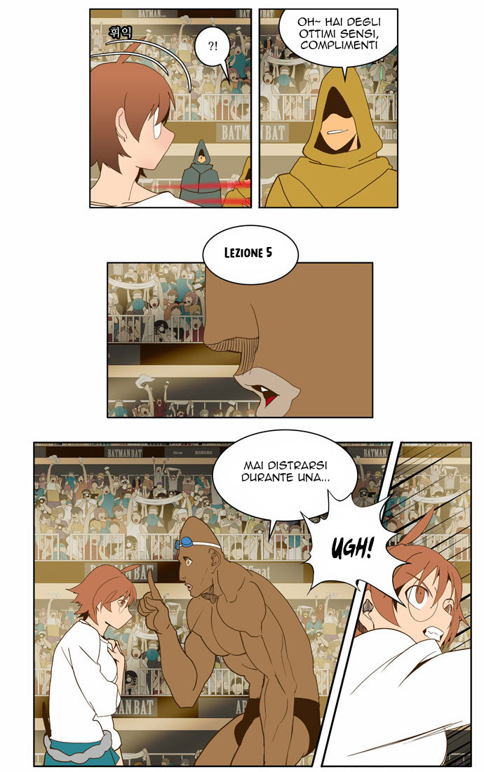 Read The God of High School IT Manga Online