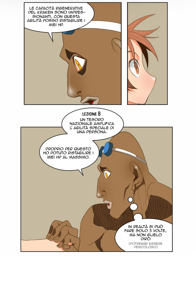 Read The God of High School IT Manga Online
