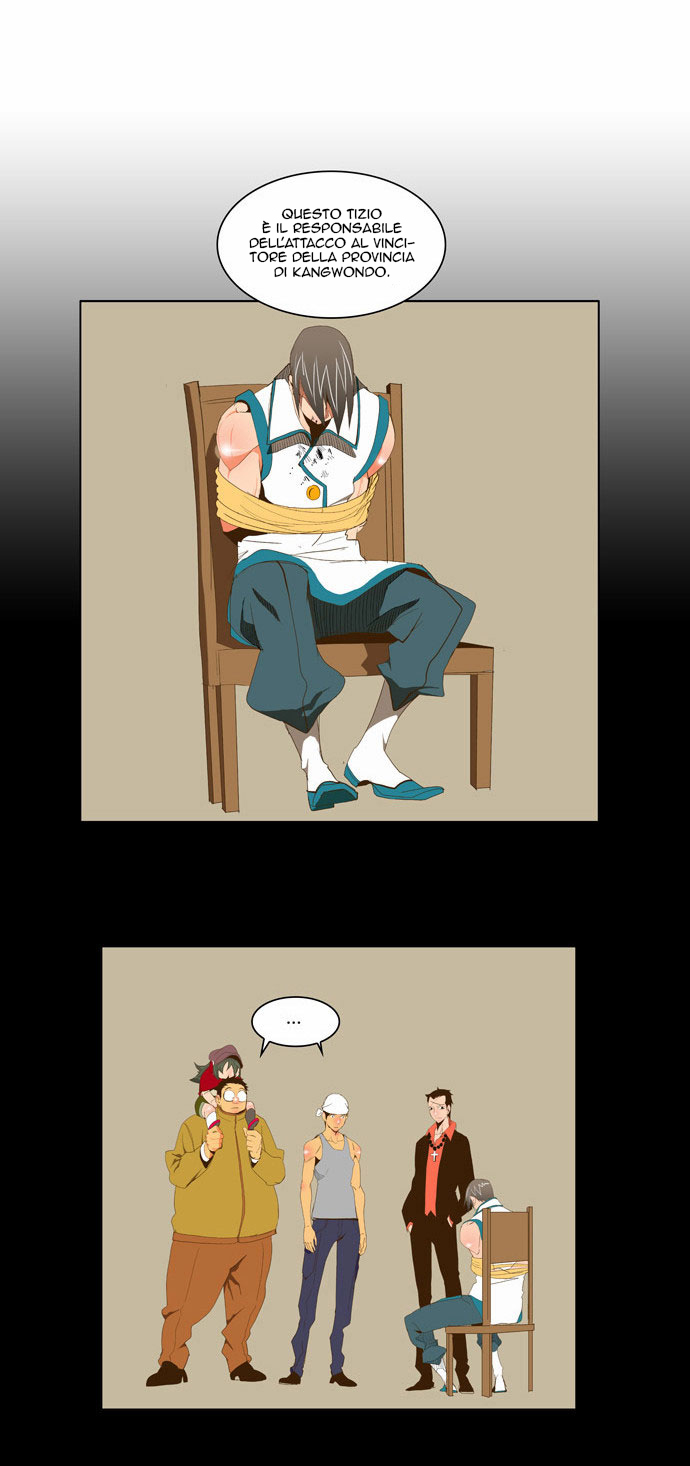 Read The God of High School IT Manga Online