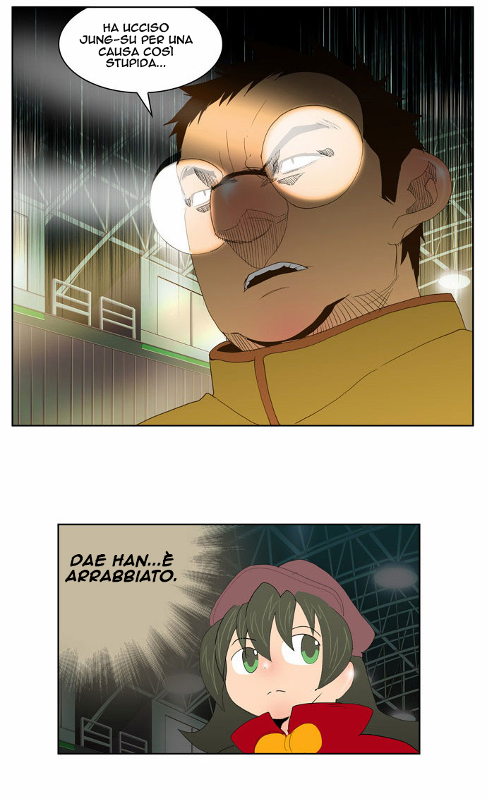 Read The God of High School IT Manga Online