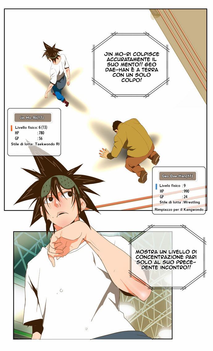 Read The God of High School IT Manga Online