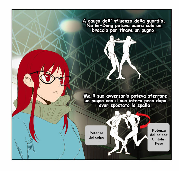 Read The God of High School IT Manga Online