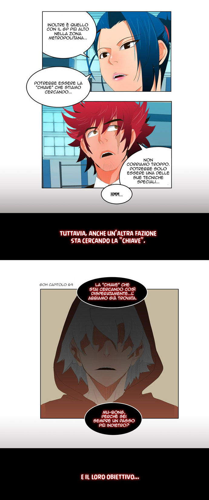 Read The God of High School IT Manga Online