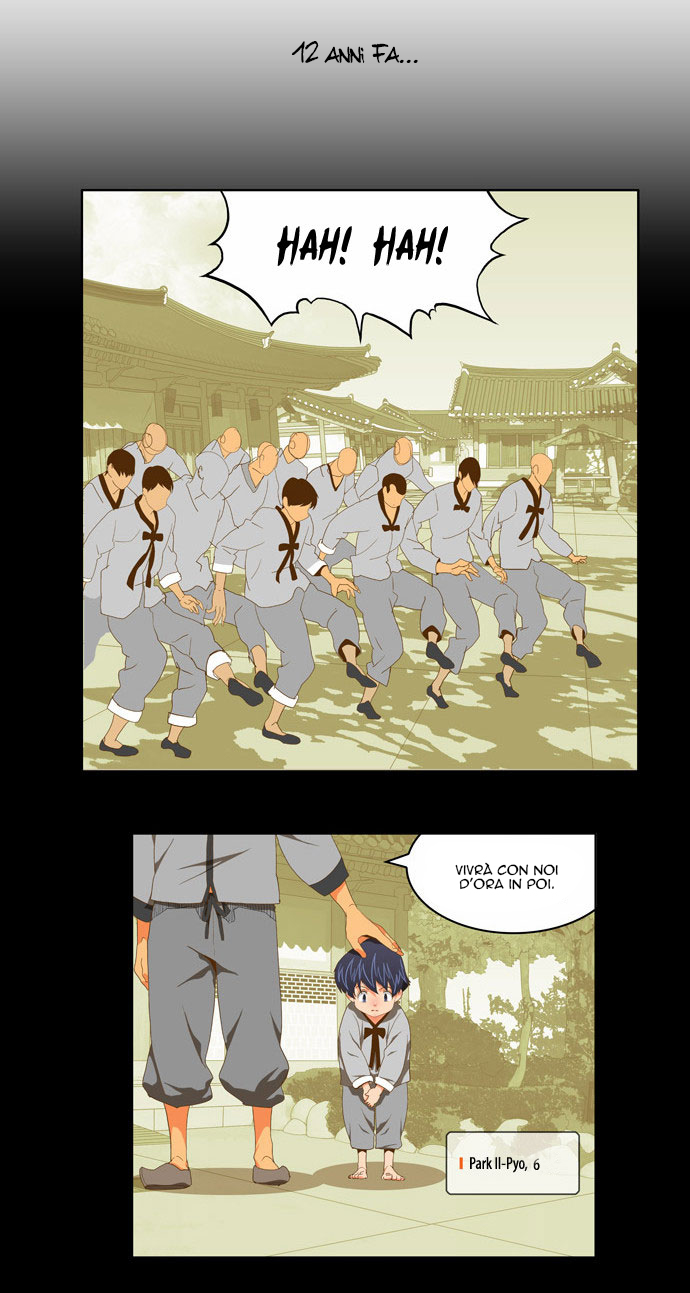 Read The God of High School IT Manga Online