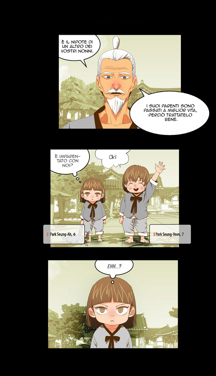 Read The God of High School IT Manga Online