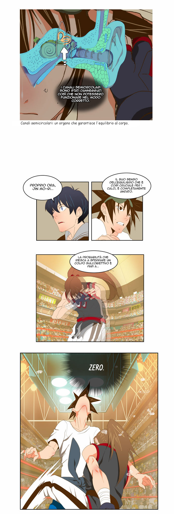 Read The God of High School IT Manga Online