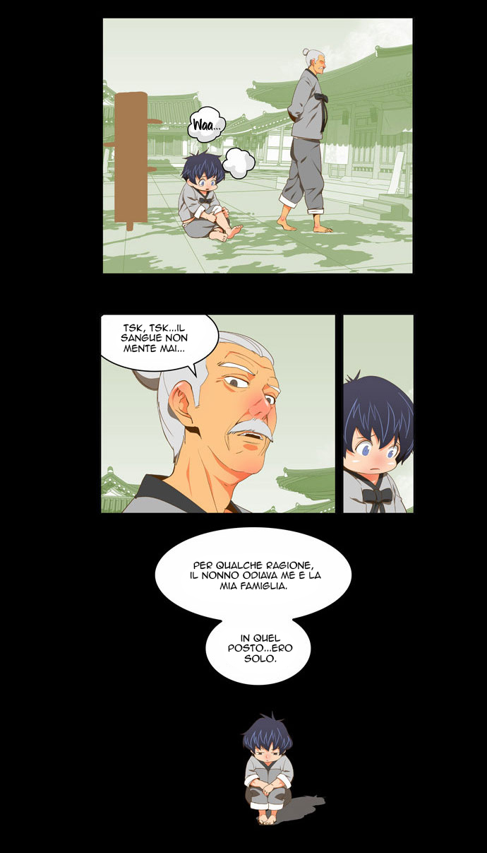 Read The God of High School IT Manga Online