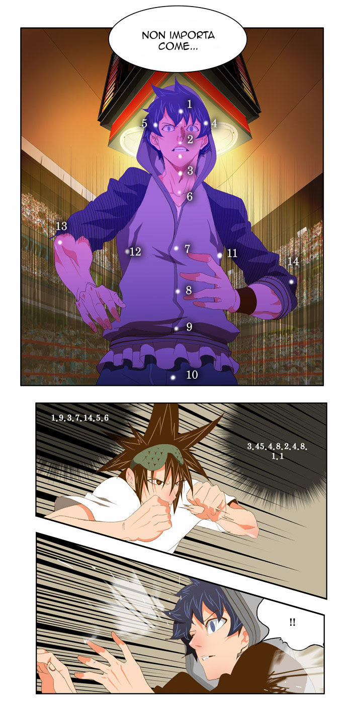 Read The God of High School IT Manga Online