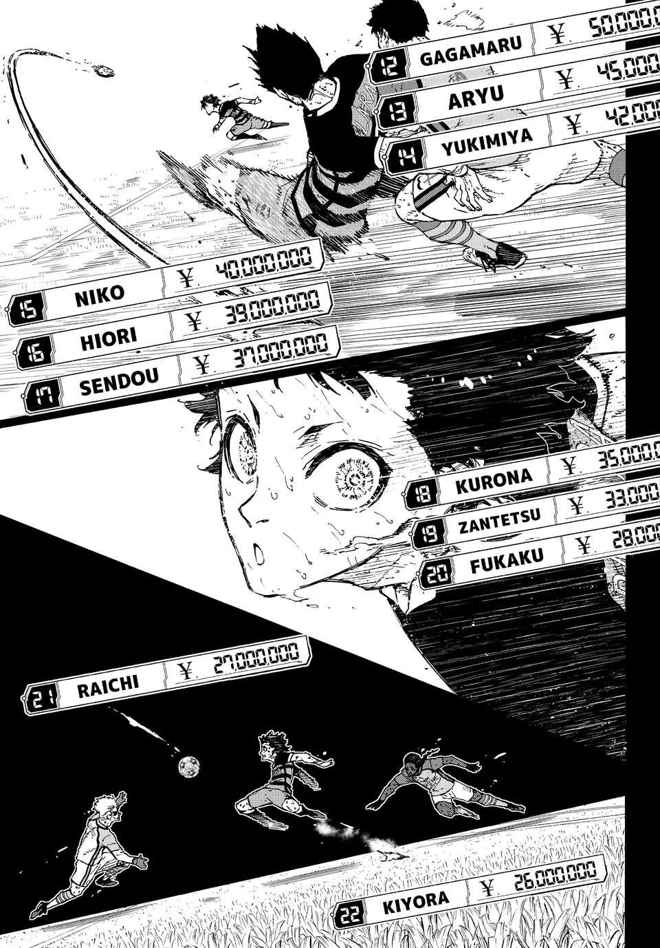 Read Blue Lock PT Manga Online