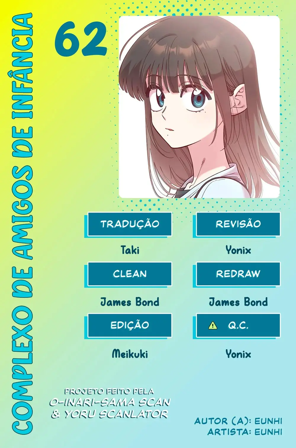 Read Childhood Friend Complex PT Manga Online