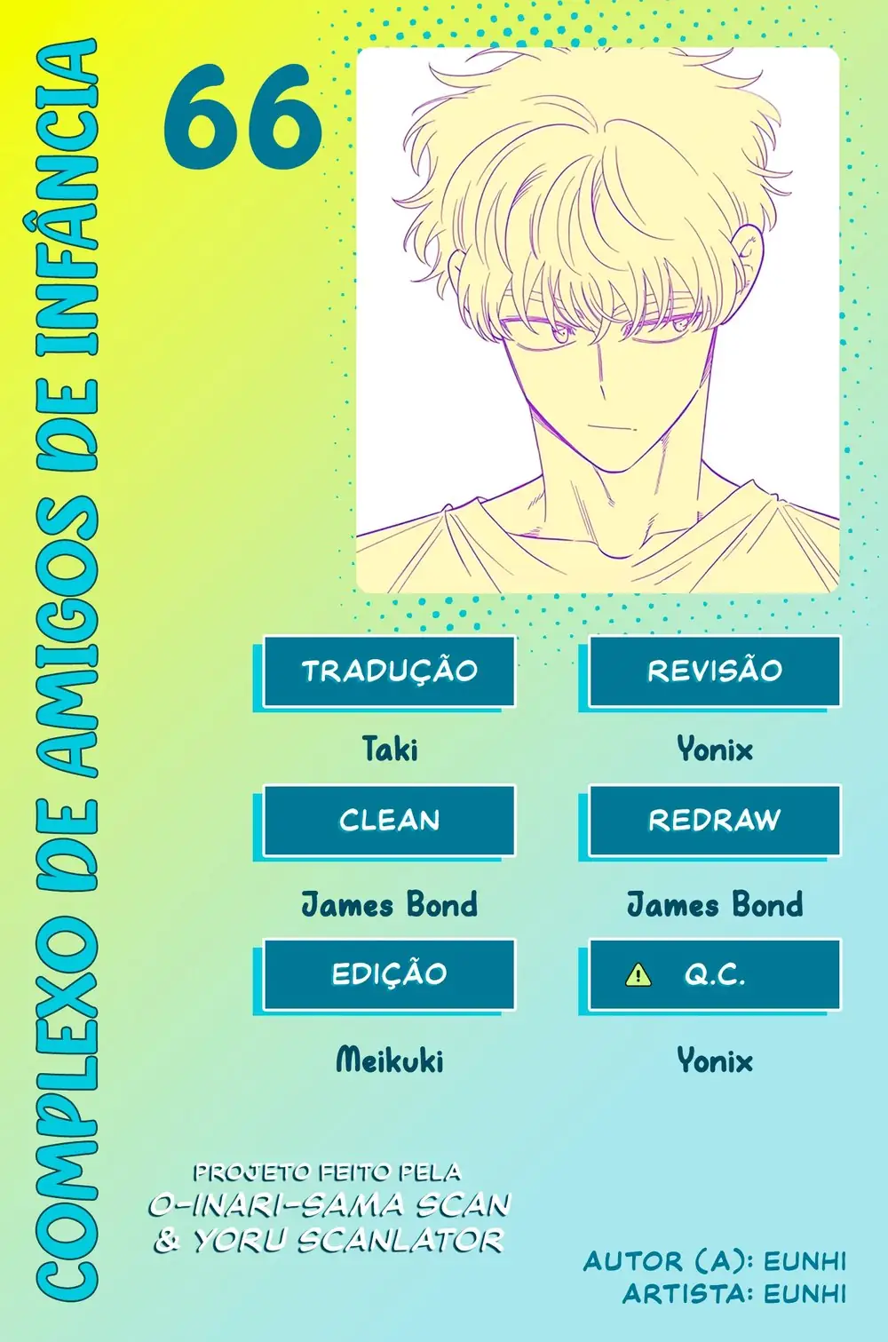 Read Childhood Friend Complex PT Manga Online