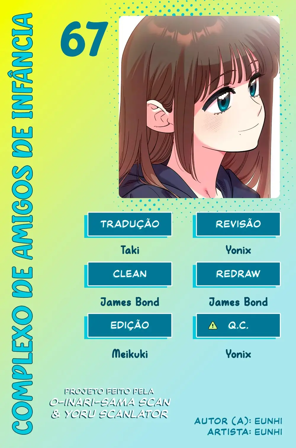 Read Childhood Friend Complex PT Manga Online