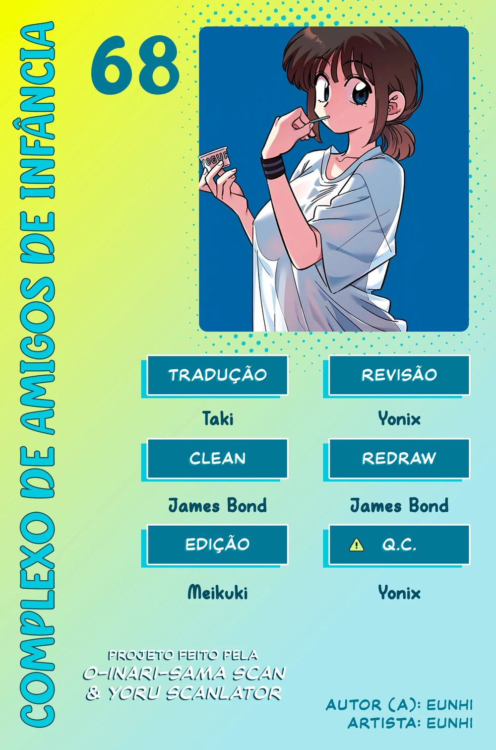 Read Childhood Friend Complex PT Manga Online
