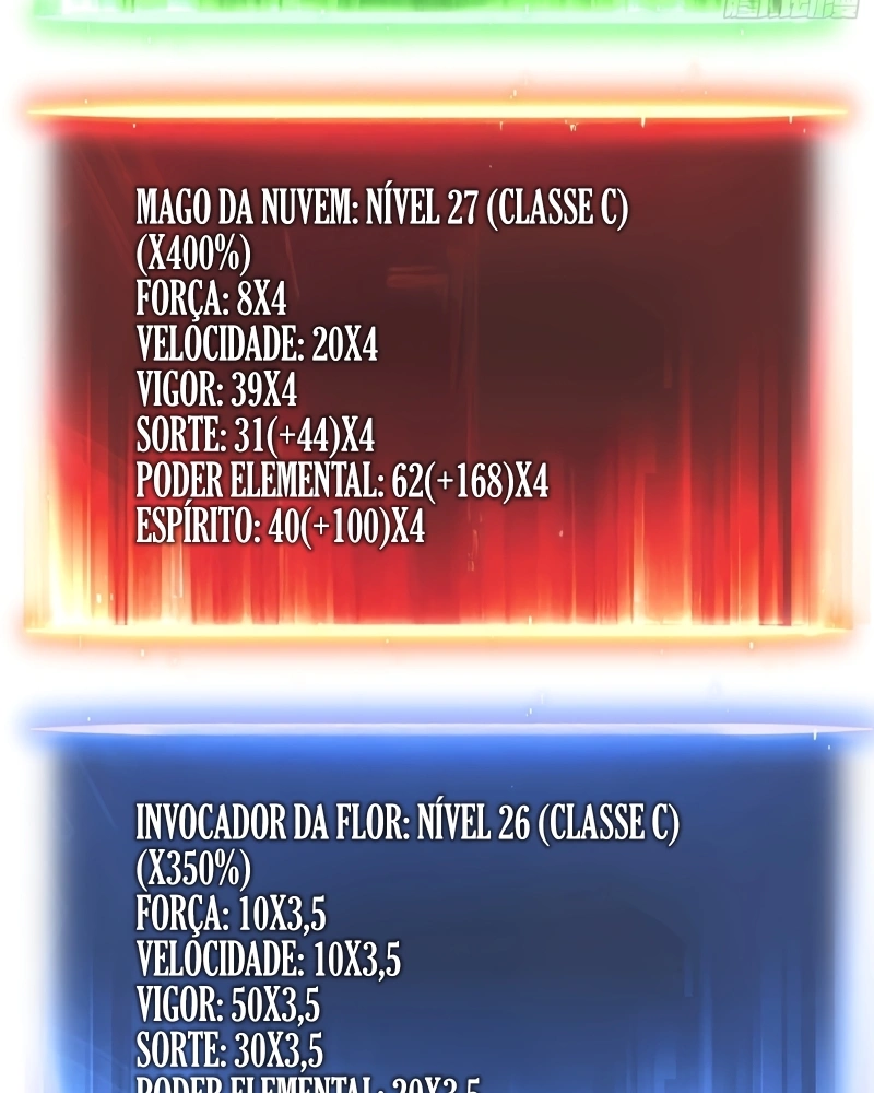Read Despertar em Tempo Integral PT Manga Online