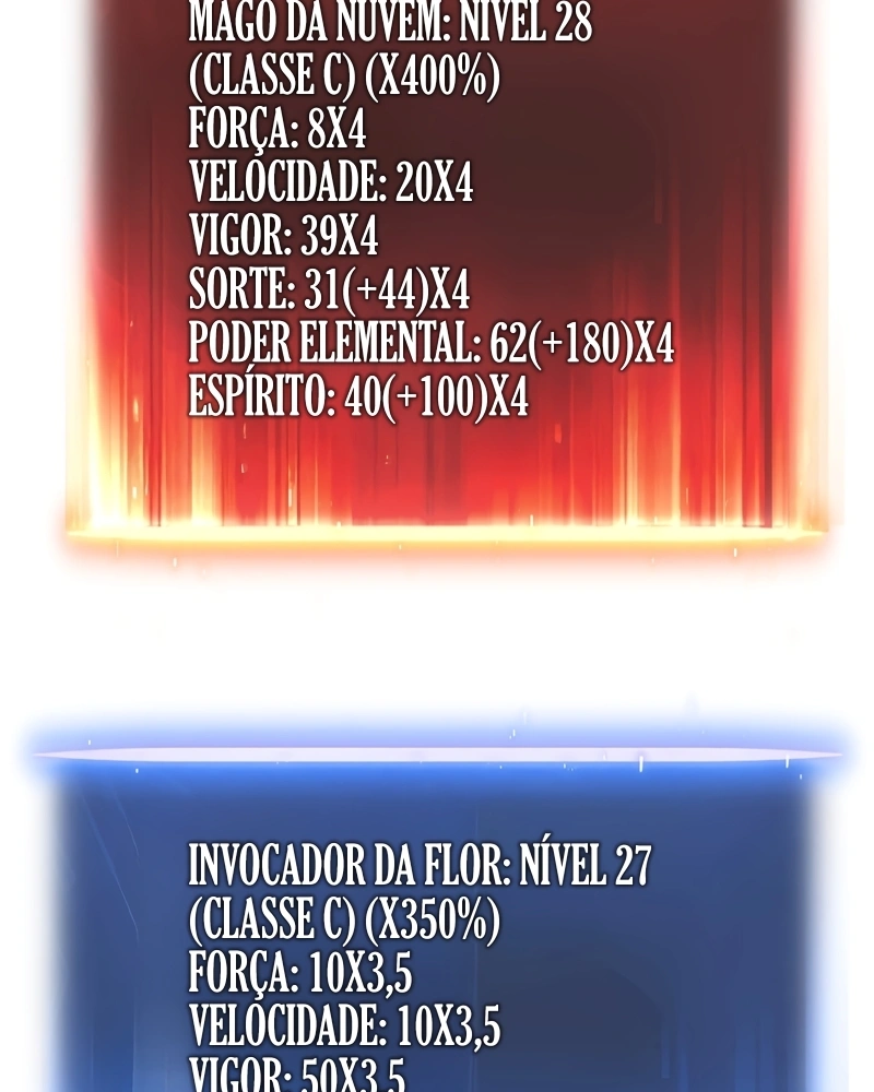 Read Despertar em Tempo Integral PT Manga Online