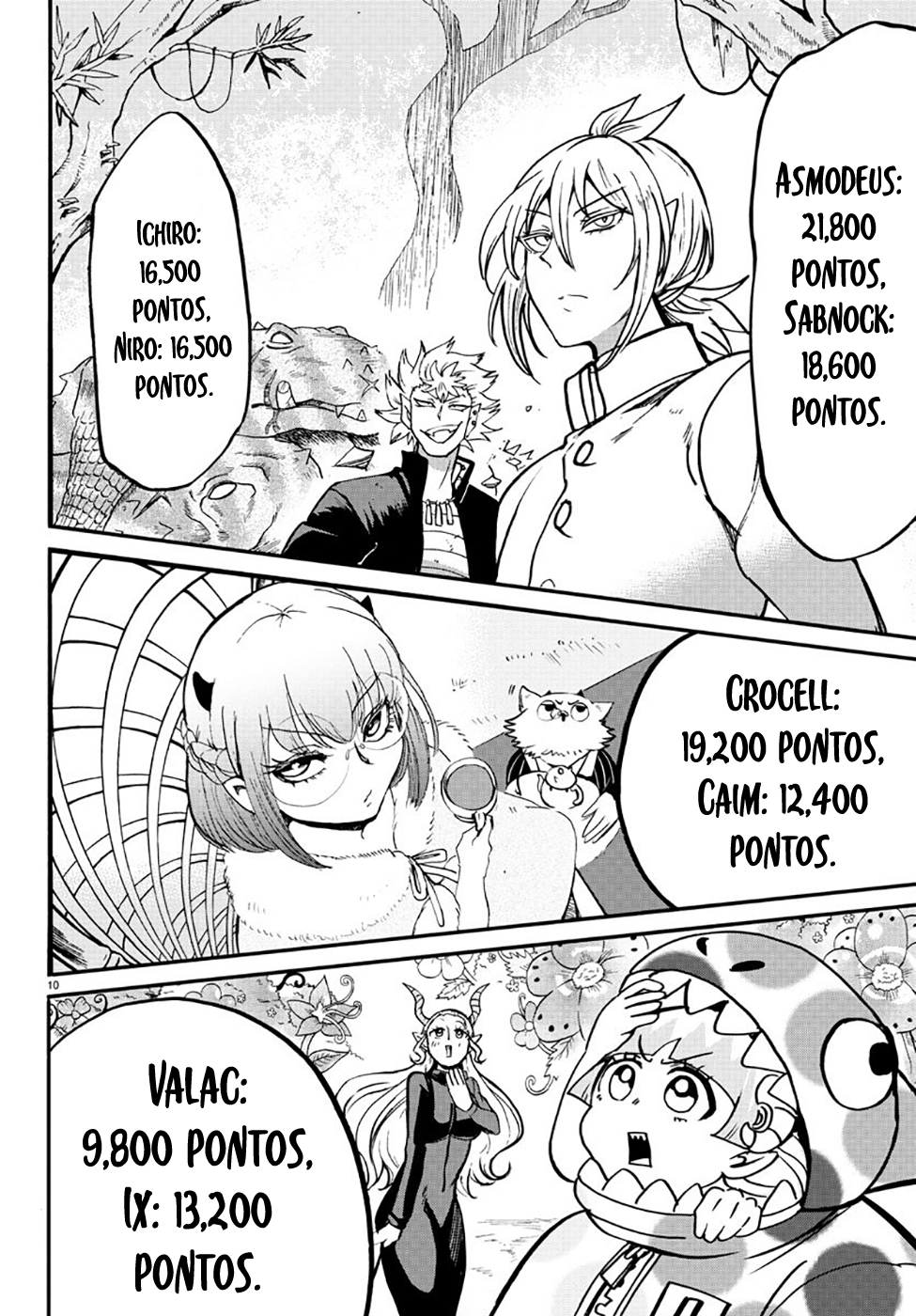 Read Mairimashita Iruma-kun PT Manga Online