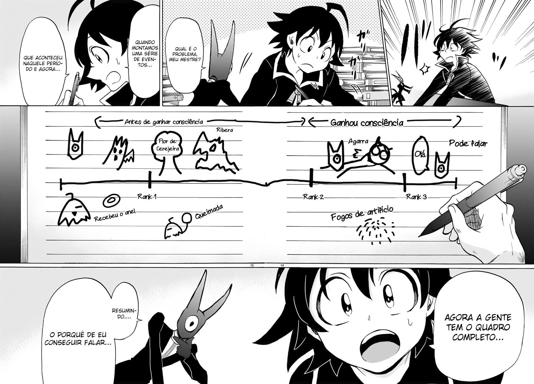 Read Mairimashita Iruma-kun PT Manga Online