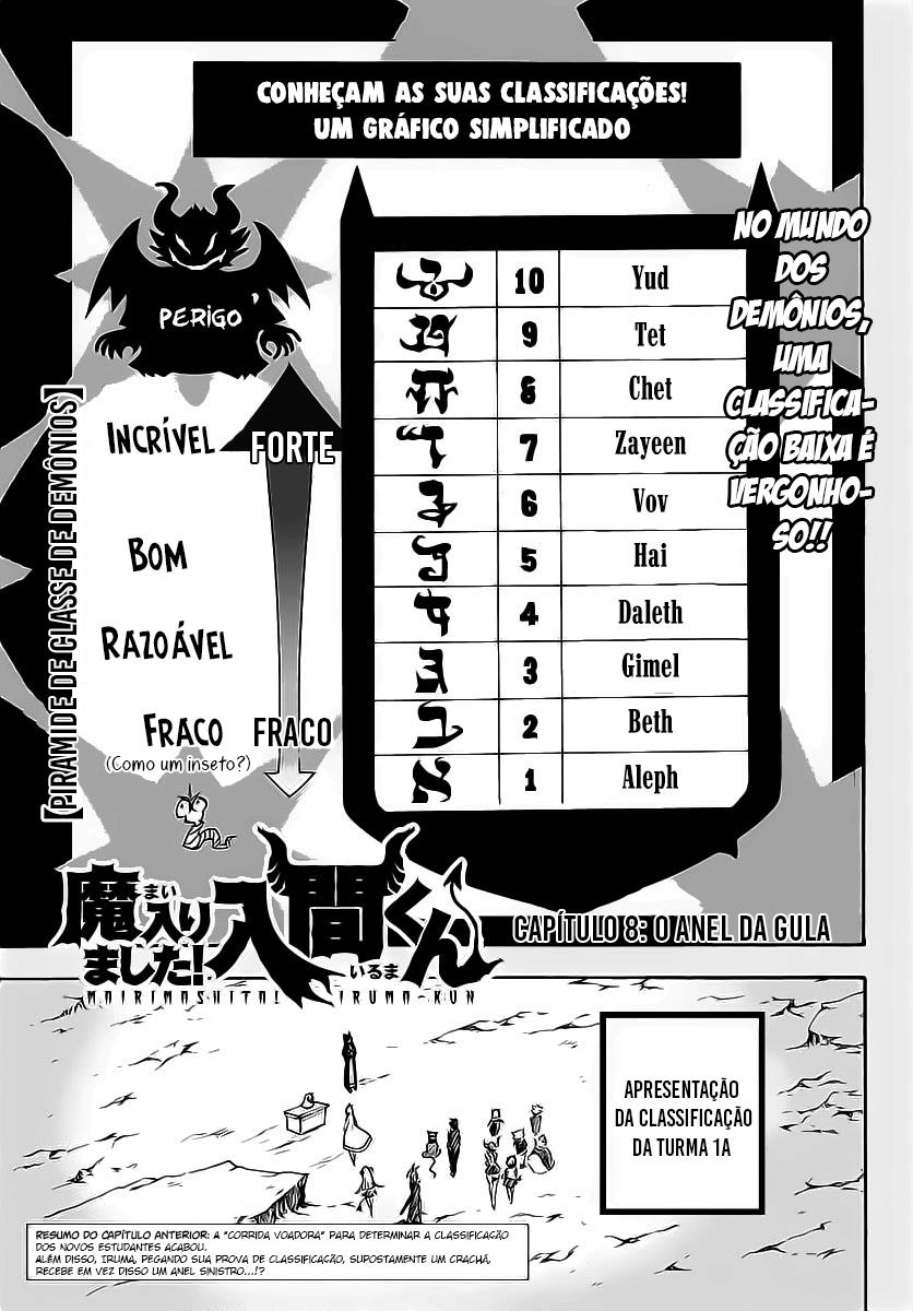 Read Mairimashita Iruma-kun PT Manga Online