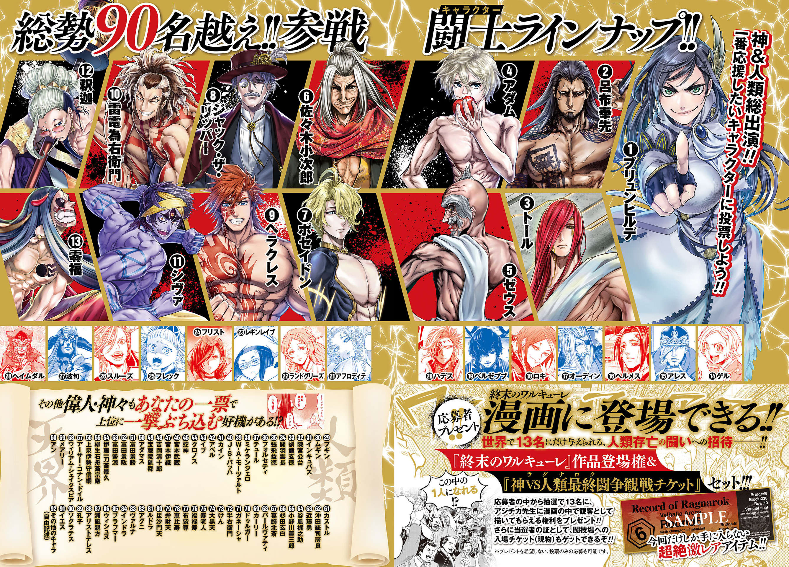 Read Record of Ragnarok PT Manga Online