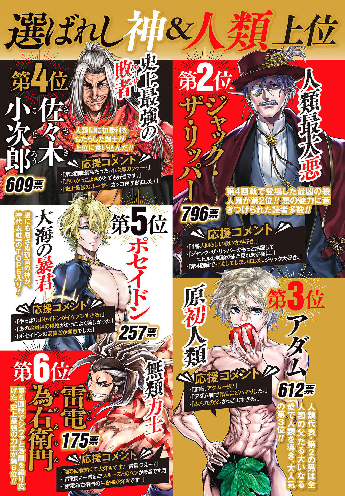 Read Record of Ragnarok PT Manga Online